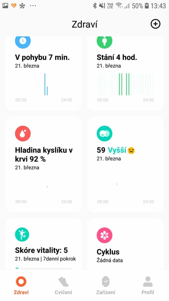 Podstawowe statystyki