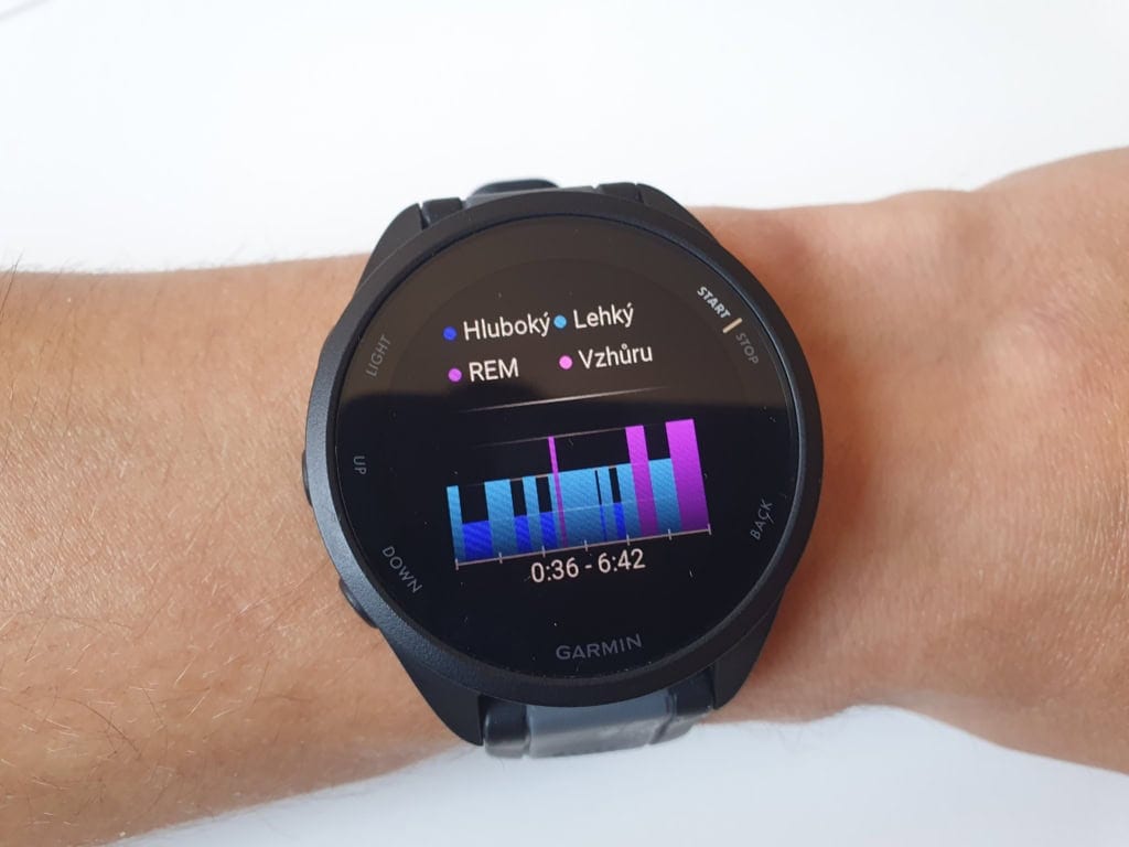 Prezentacja graficzna jest zabawna