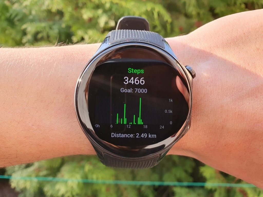 Każdy z celów ma swoje własne oznaczenie kolorystyczne