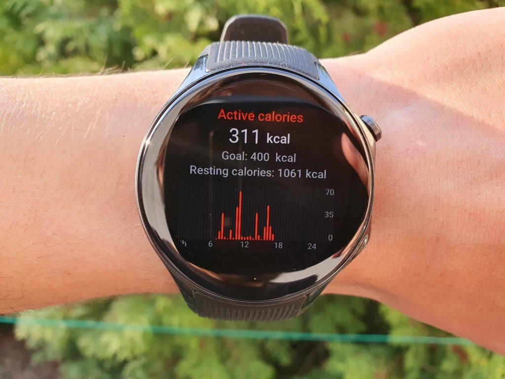 Użyj wykresów, aby zobaczyć, kiedy byłeś najbardziej aktywny