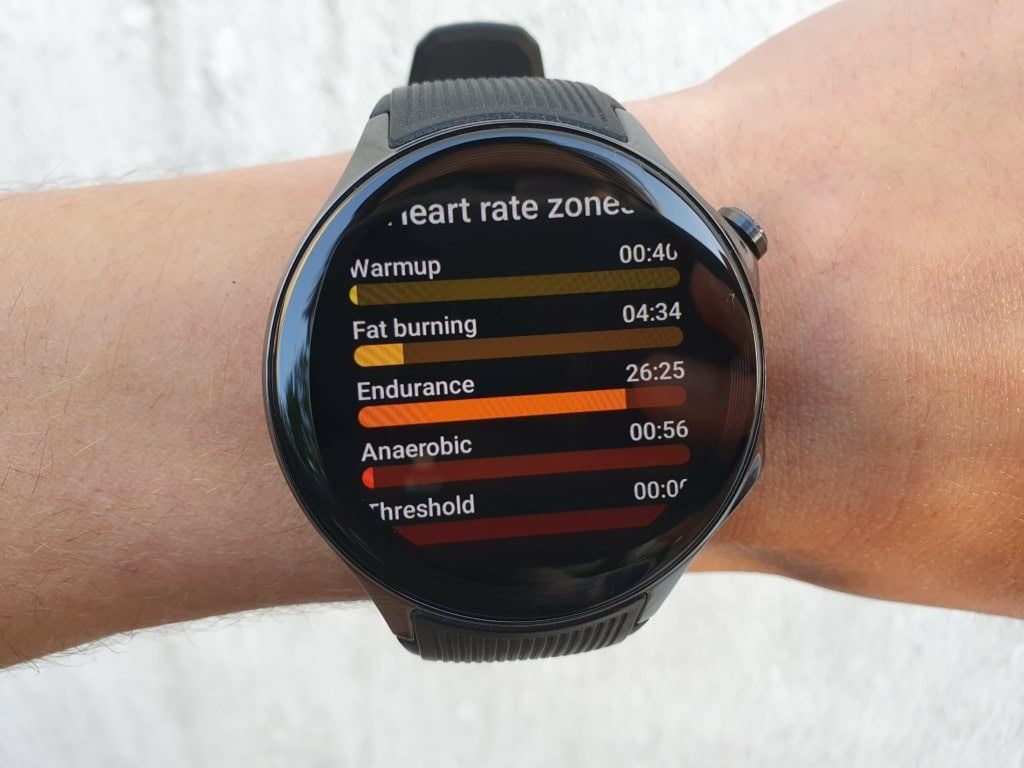 Strefy tętna są oczywistością