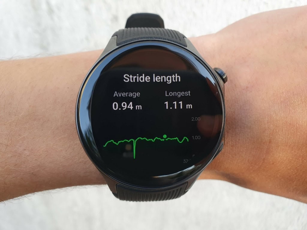 Wskaźniki obejmują długość kroku