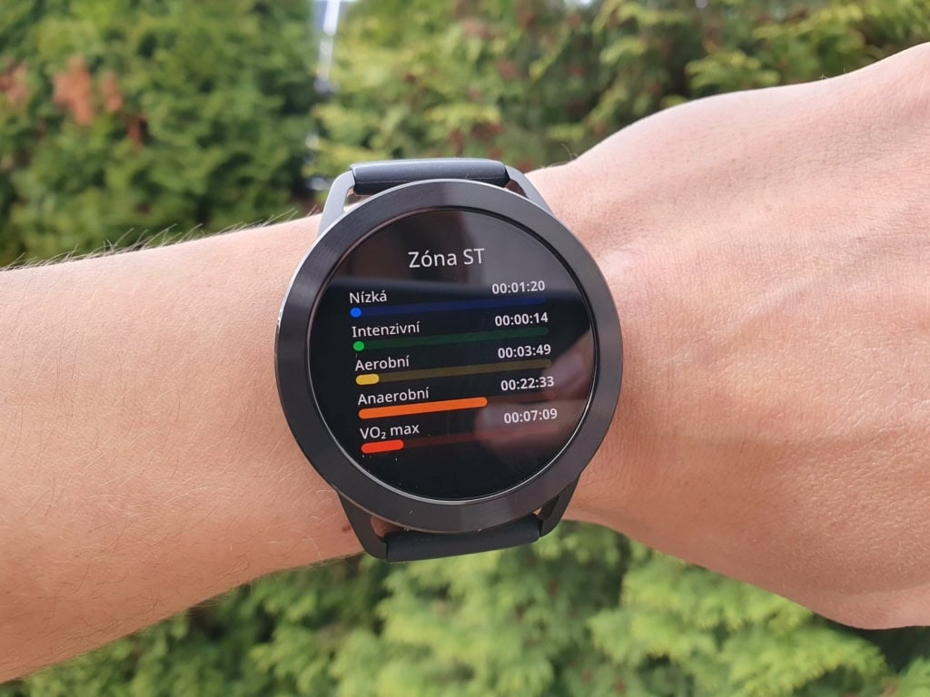 Ostrość treningu można dostosować do stref ST
