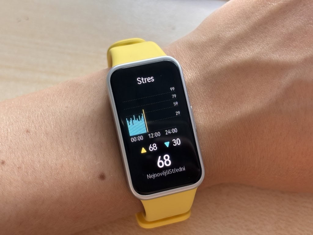 Ocena poziomu stresu