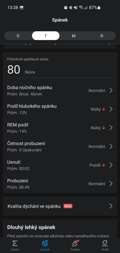 Szczegóły dotyczące snu są przydatnym dodatkiem