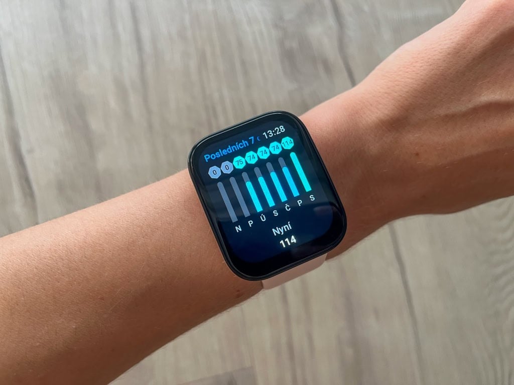 Przegląd tygodniowy