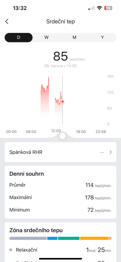 Monitorowanie tętna