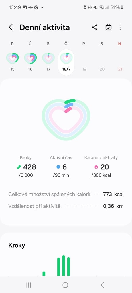 Przejrzyste statystyki