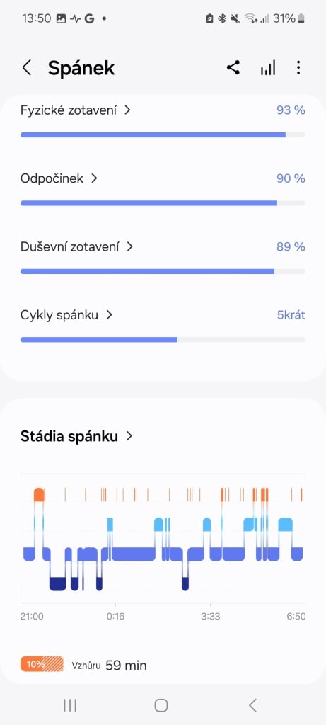 Szczegółowe informacje