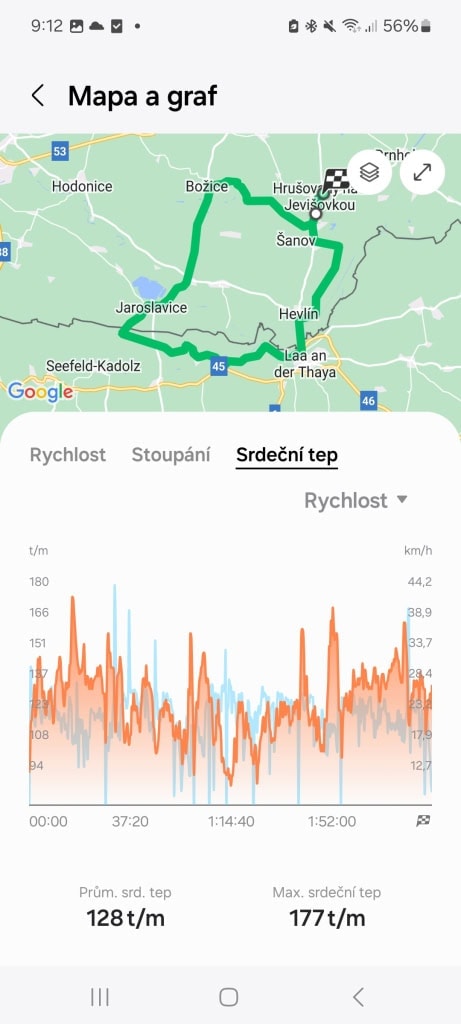 Kształt fali tętna