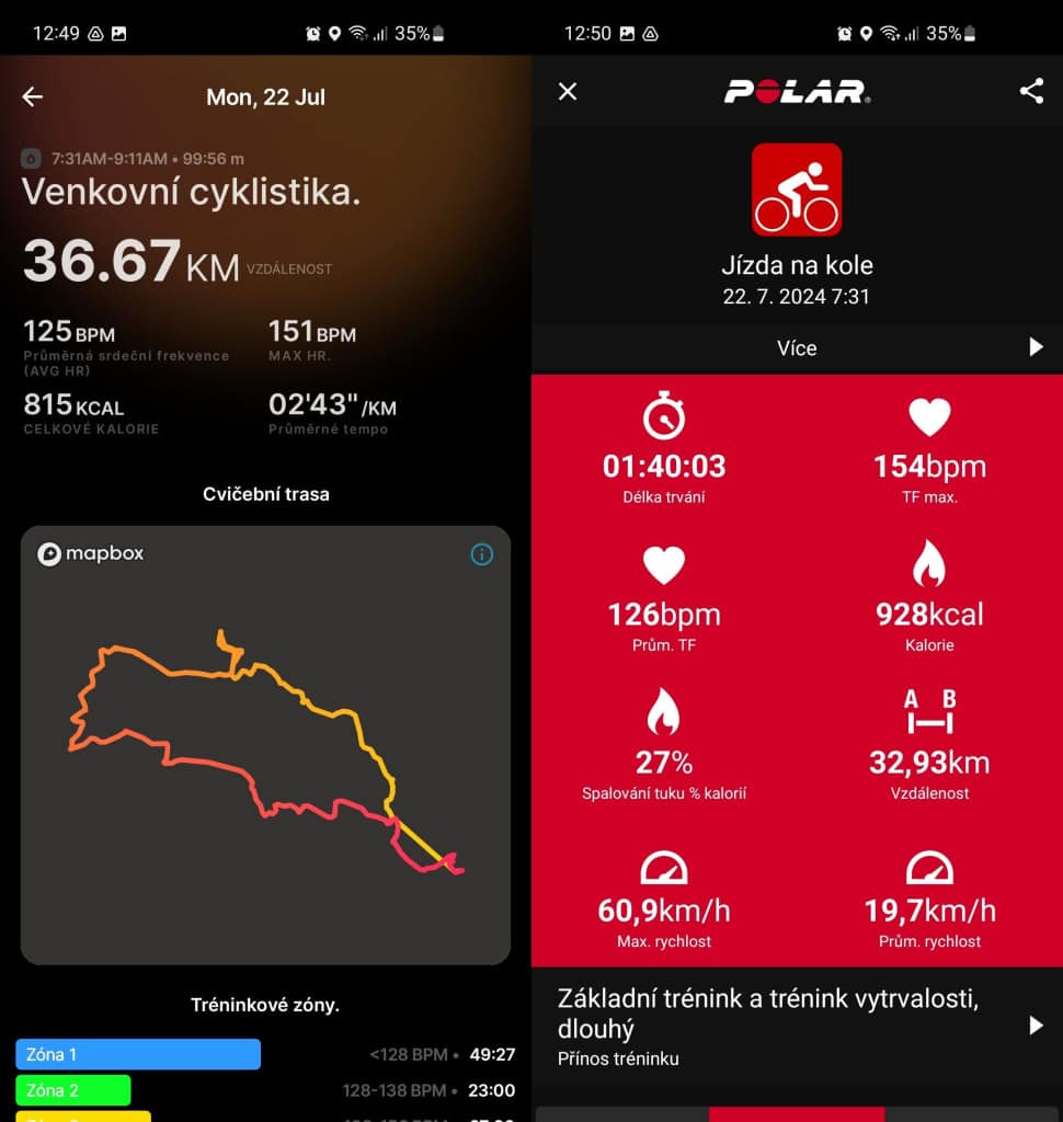 Pomiar tętna jest dokładny