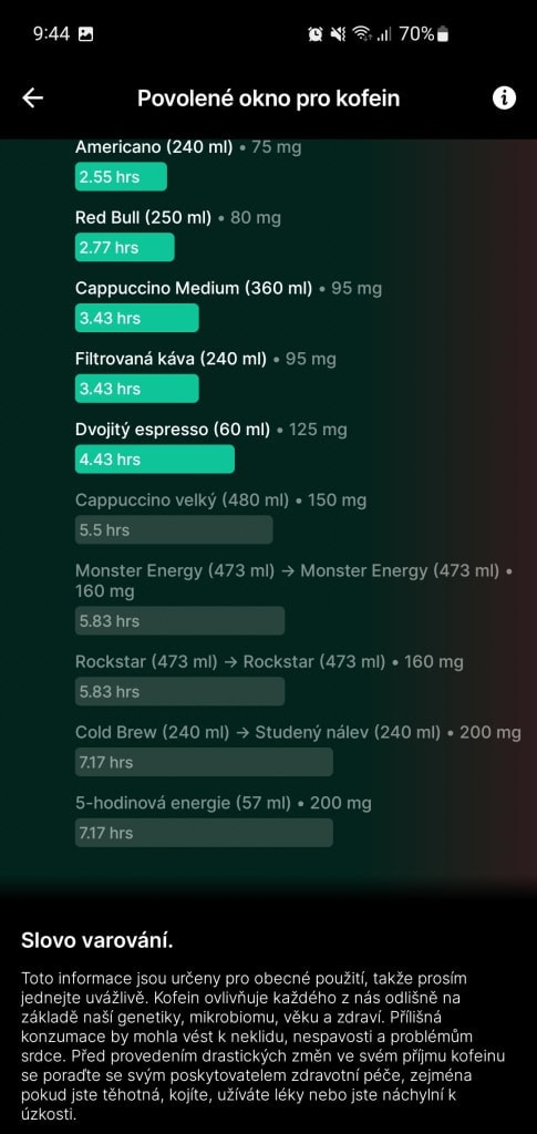 W oknie zalecane są napoje zawierające kofeinę, innym razem bezkofeinowe.