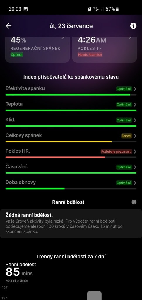 Każdy z czynników można szczegółowo przeanalizować