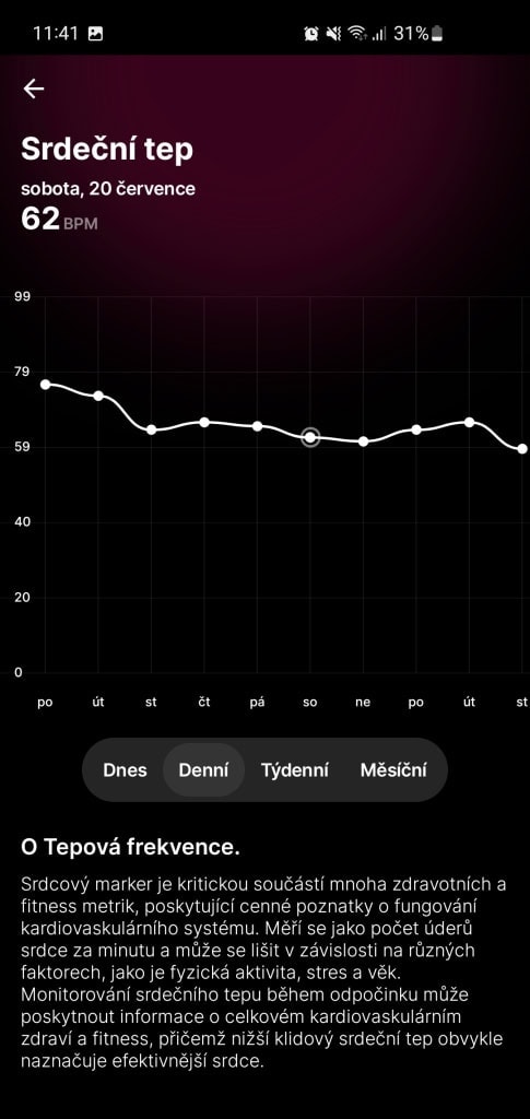 Nie brakuje długoterminowego rozwoju