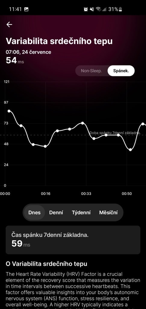 Wraz z częstością tętna określana jest wartość VST