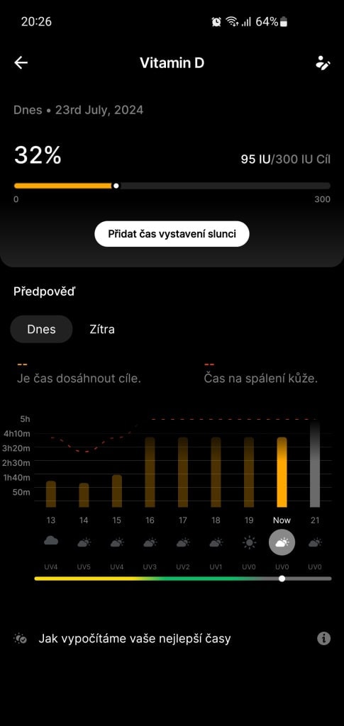 Nie brakuje również szacunkowej ilości potrzebnej witaminy D