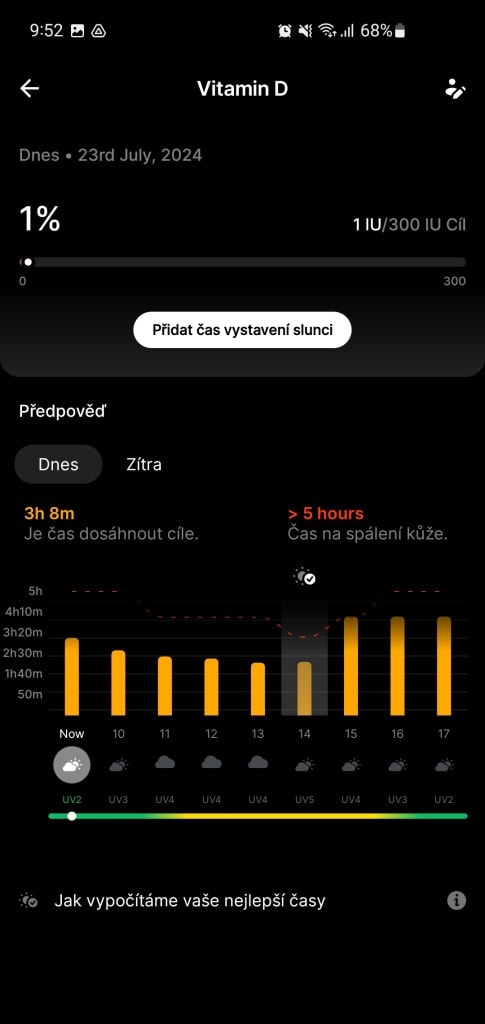 Aplikacja zaleca idealny czas na opalanie