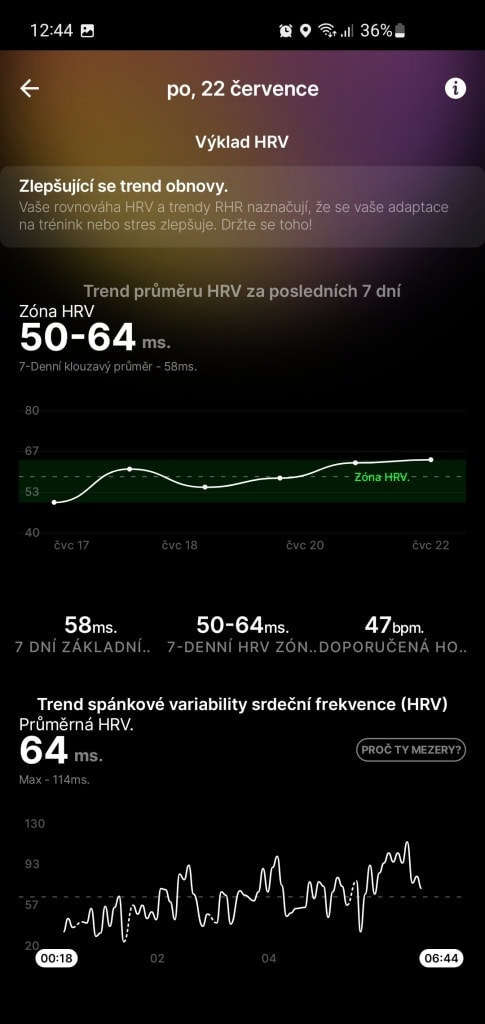 Wskaźniki są łatwe do zrozumienia