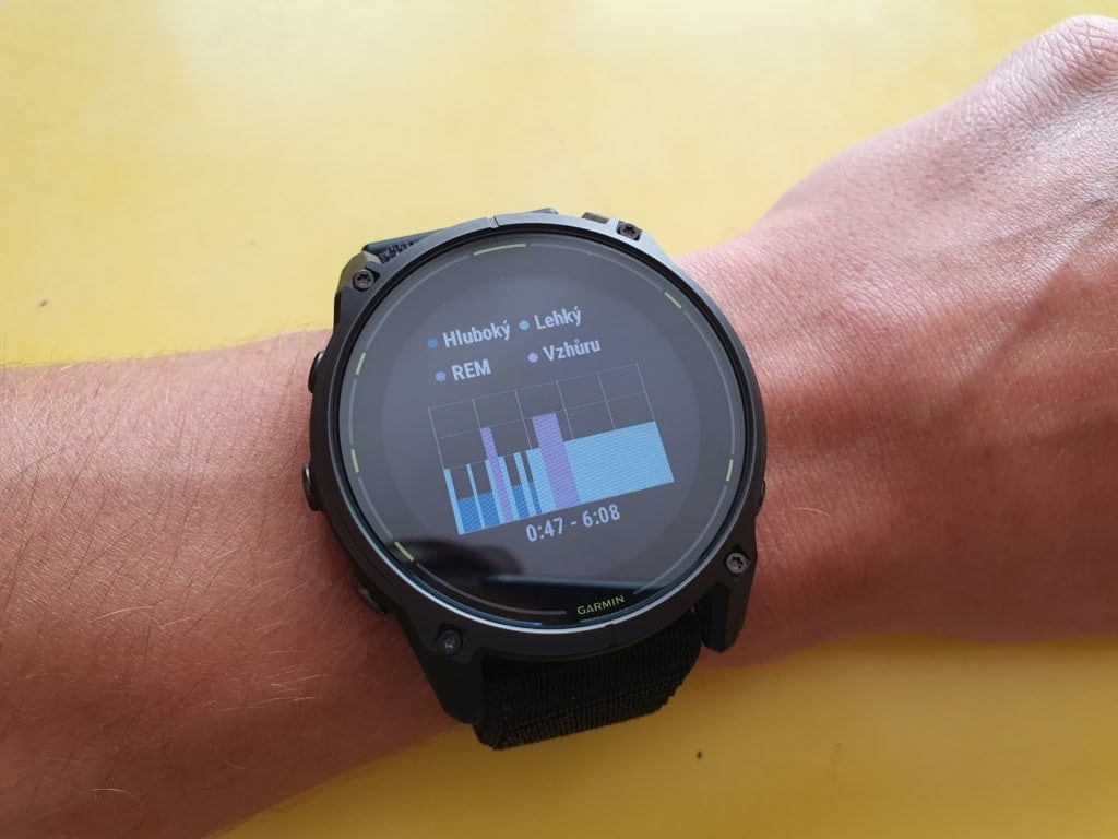 Analiza obejmuje wykresy