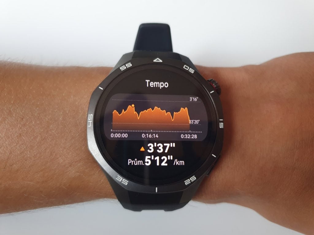 Metrykom towarzyszą kolorowe wykresy