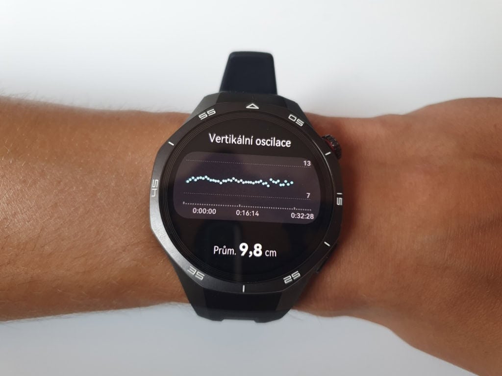 Nie brakuje oscylacji pionowych