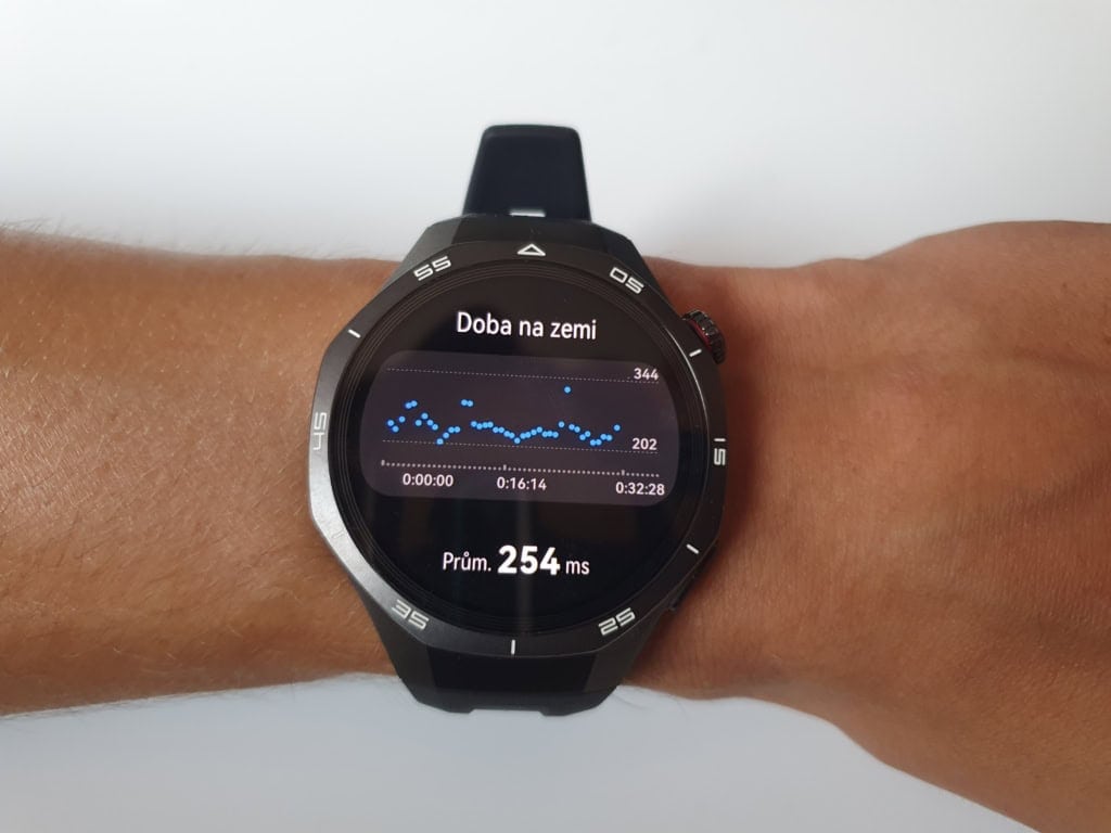 Czas kontaktu z podkładką