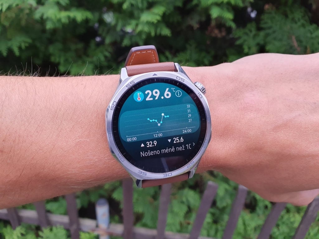 Oprócz samej wartości dostępny jest wykres