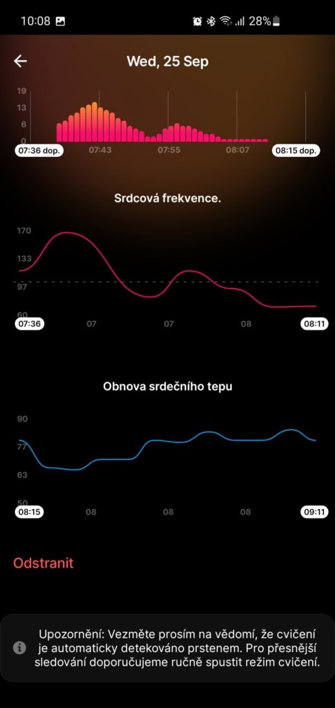 Inteligentne zegarki mają pod tym względem przewagę