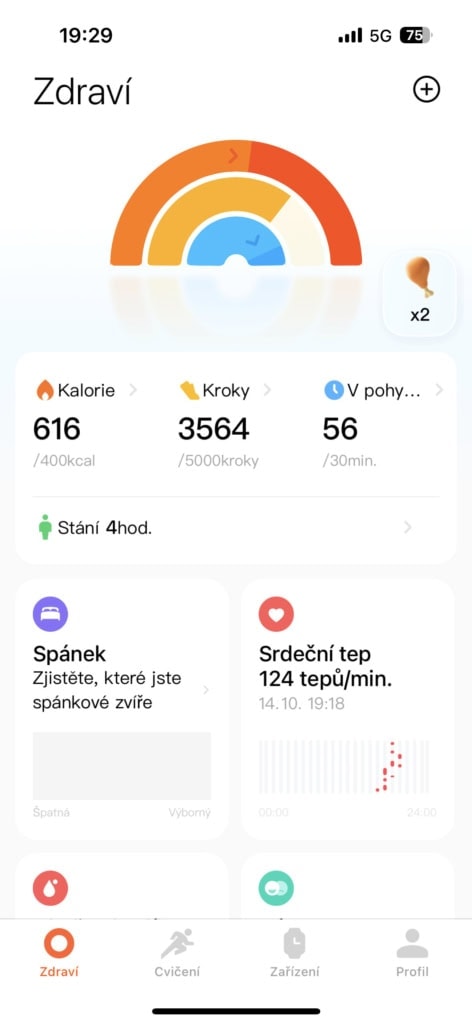 Wszystkie mierzone wskaźniki w jednym miejscu
