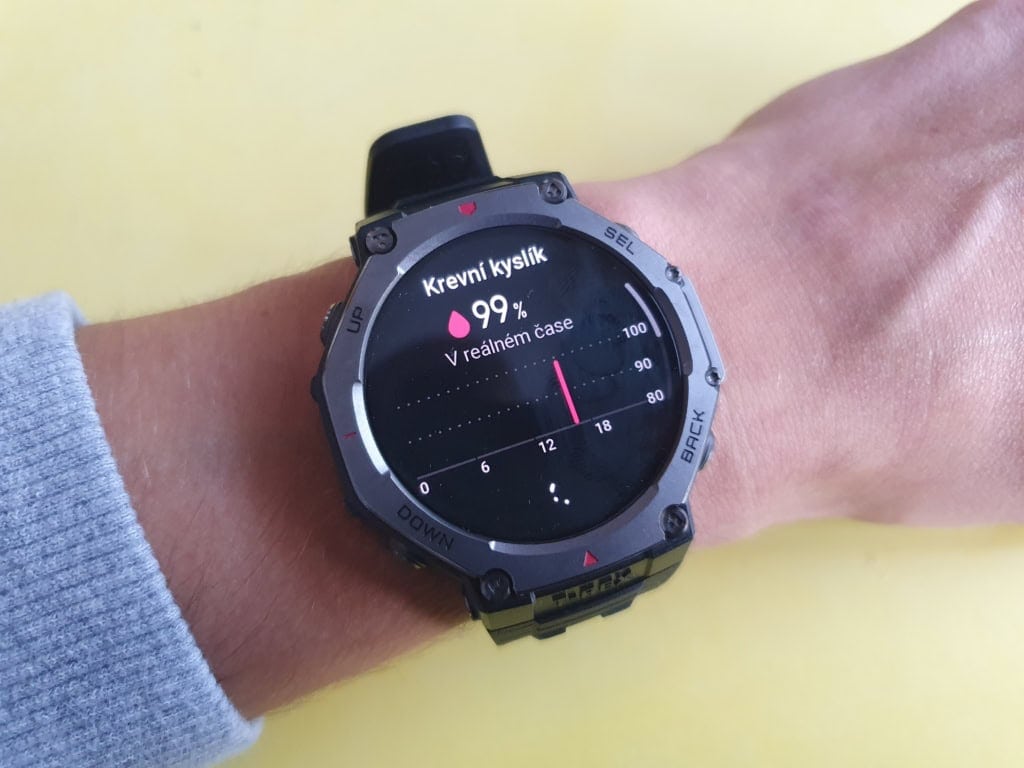 Pomiar saturacji krwi jest wiarygodny