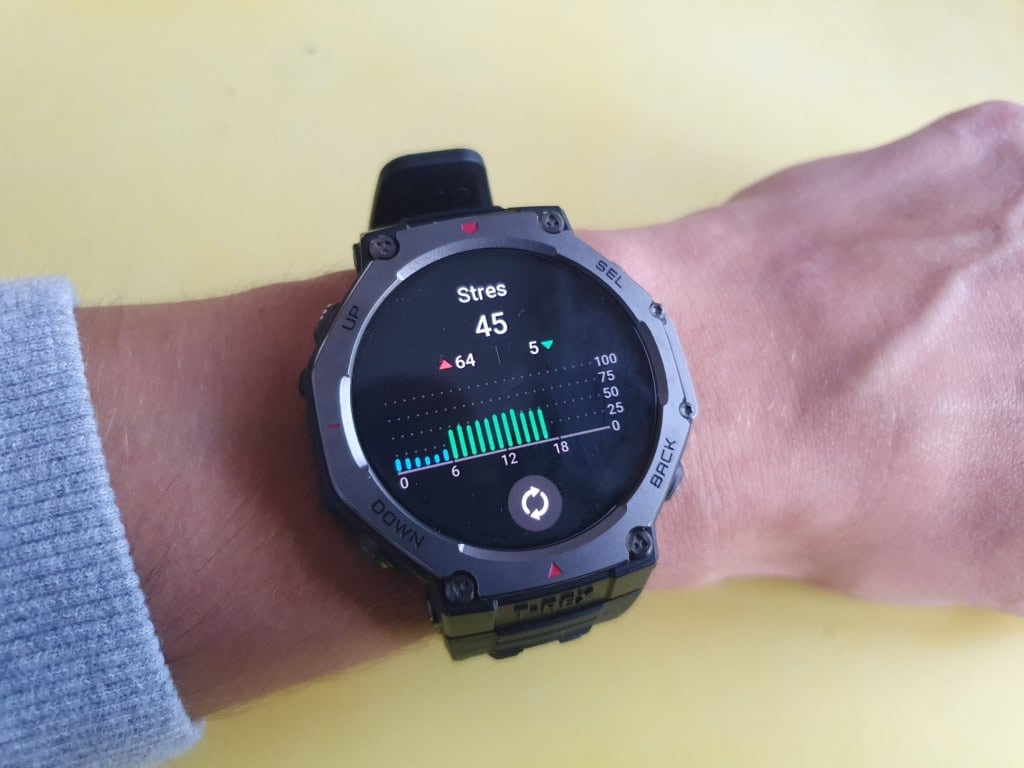 Stres zmieniał się zgodnie z moimi oczekiwaniami