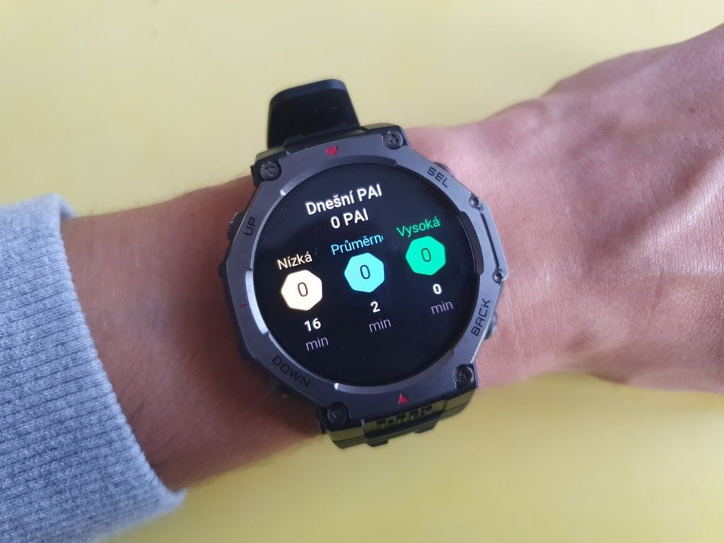 Indeks PAI jest oczywistością