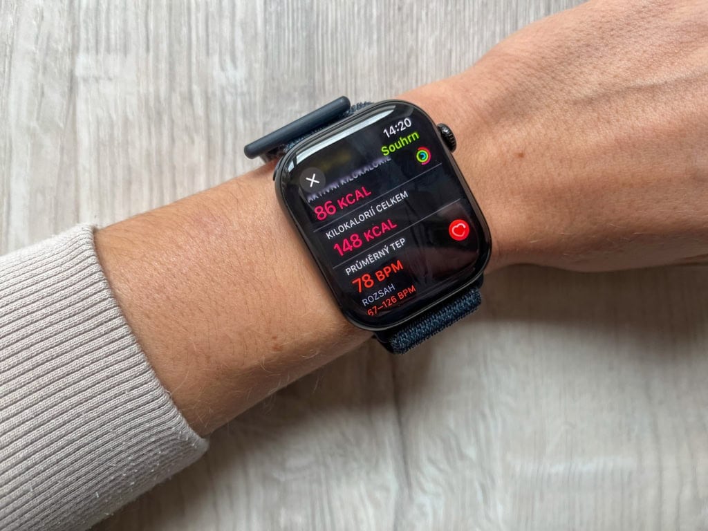 Dane dotyczące ćwiczeń