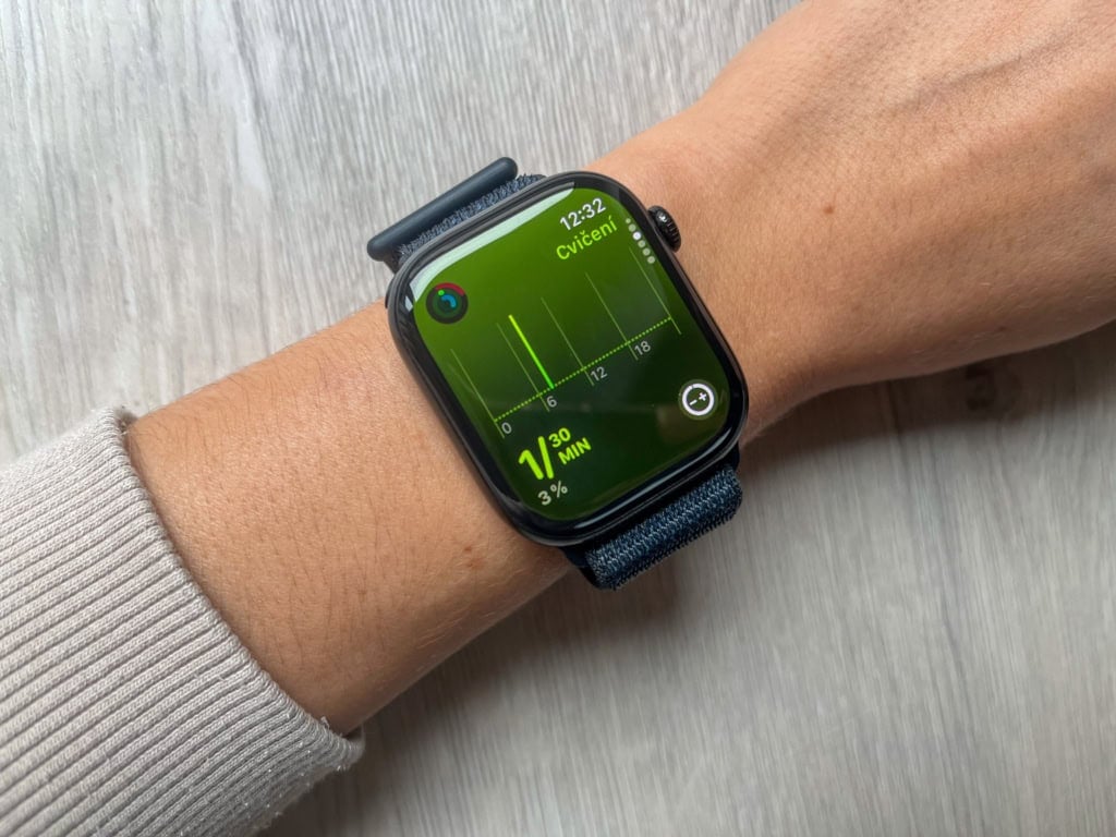 Minuty spędzone na aktywności