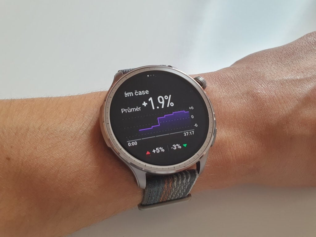 Wydajność w czasie rzeczywistym