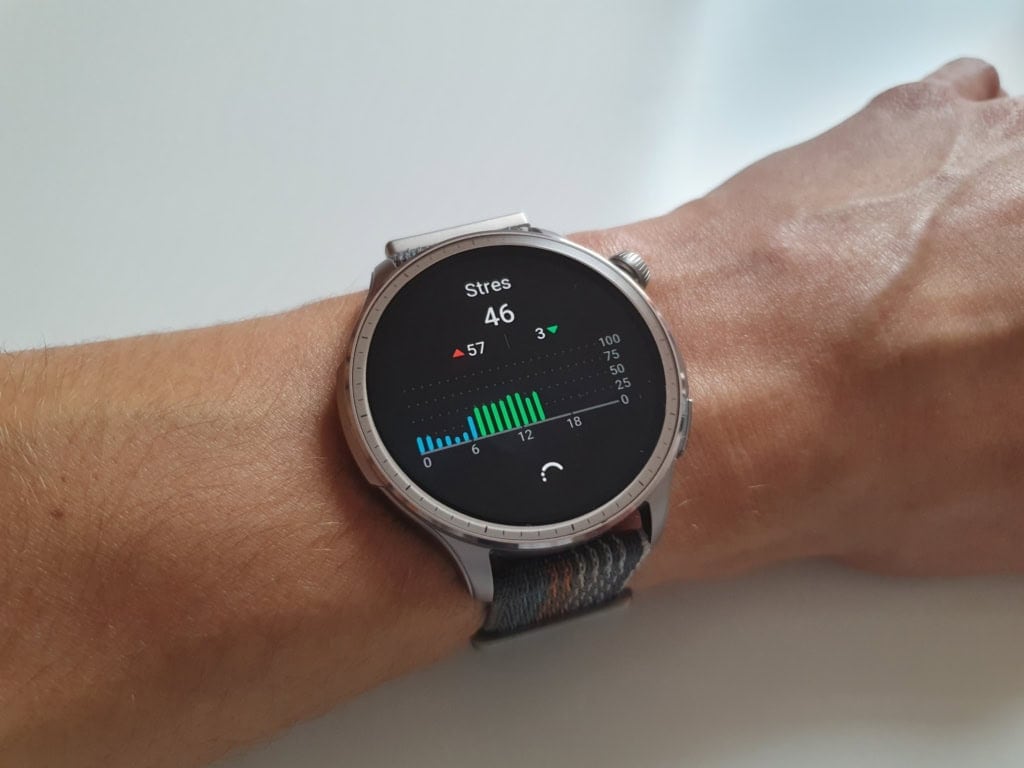 Ocena poziomu stresu