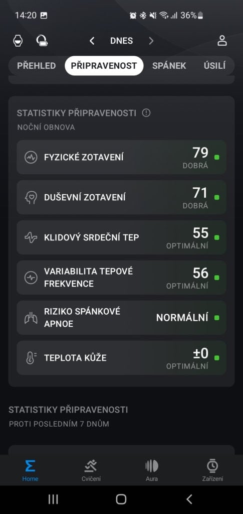 Czynniki wpływające na gotowość