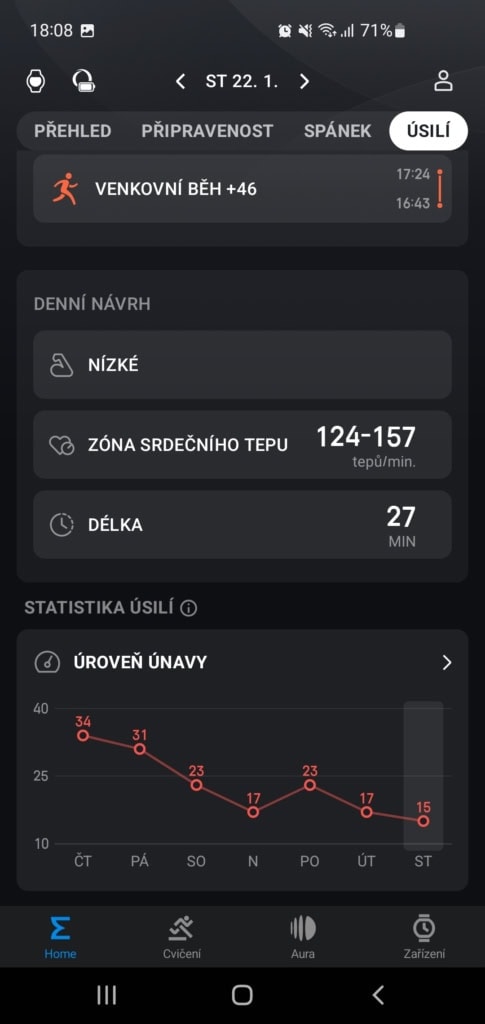 Duży wpływ na wartość ma obciążenie treningowe