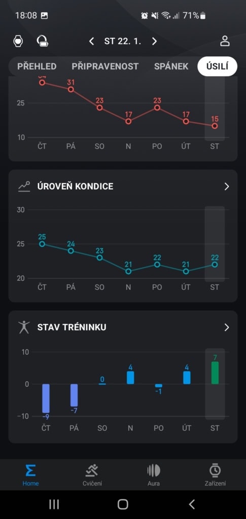 Nowa wartość docelowa jest ustalana na każdy dzień