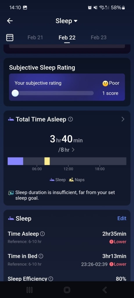 Graficzne przedstawienie snów