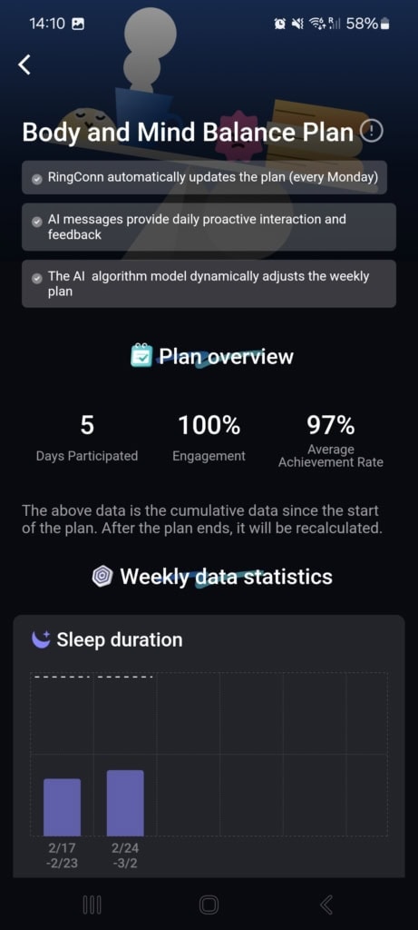 Wyjaśnienie, jak działa plan