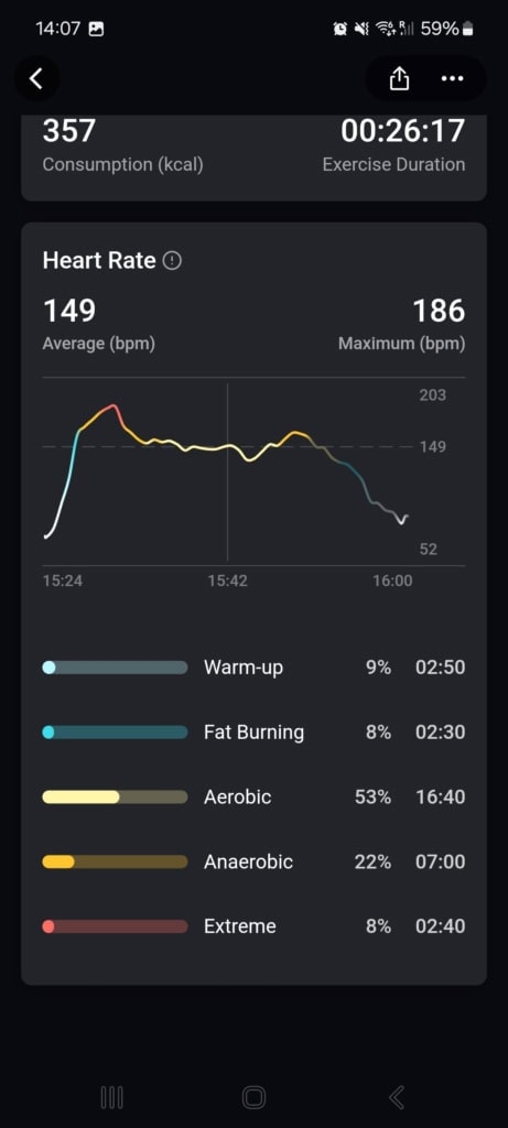 Wymaga podłączonego telefonu