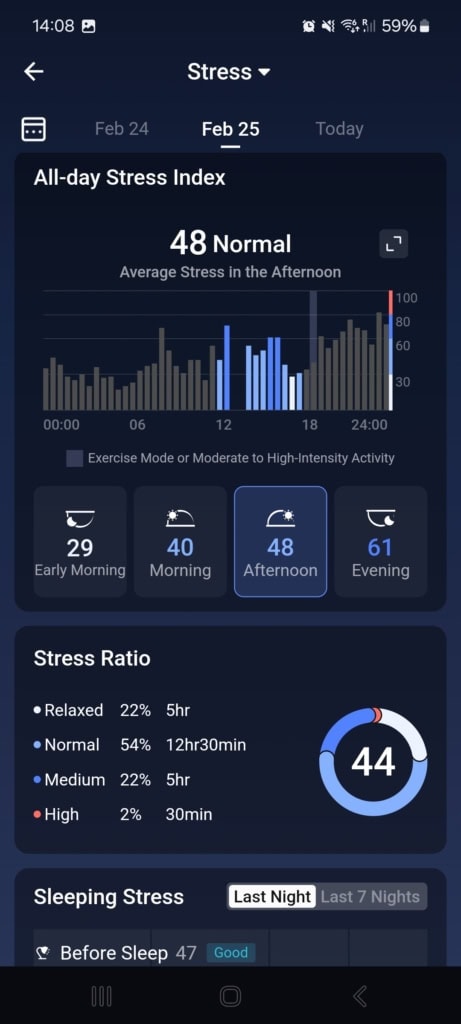 Filtrowanie według pory dnia