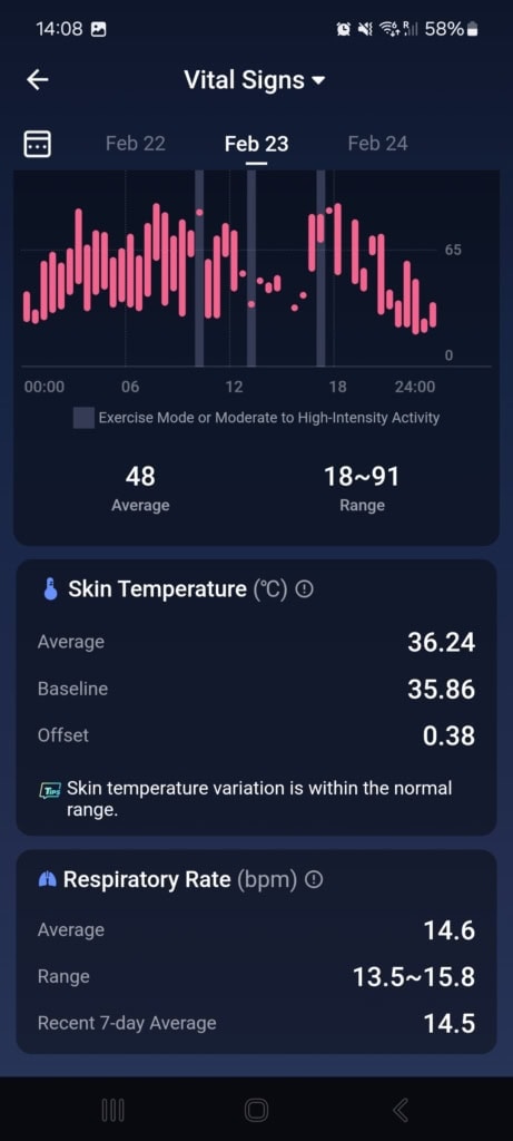 Niektóre funkcje z komentarzem
