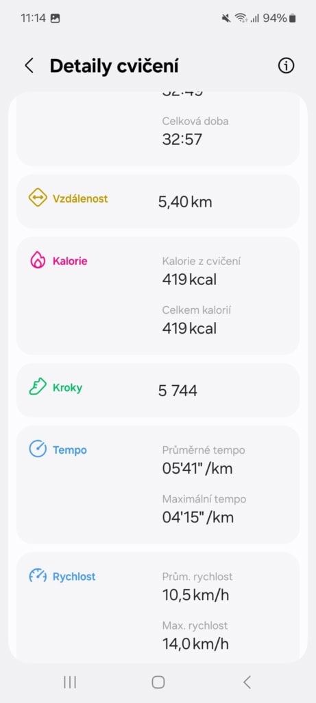 Niektóre metryki zaskoczyły