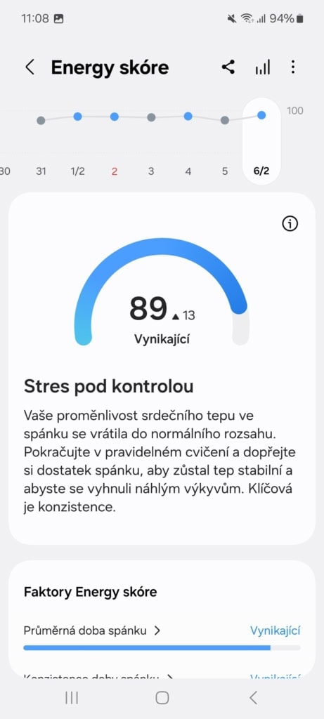 Podstawowy przegląd Energy Score