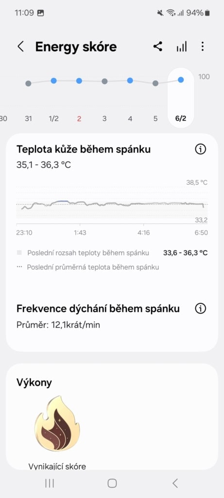 Nie brakuje również drobnych wyróżnień