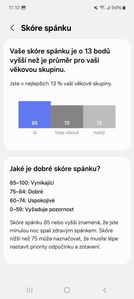 Ważne porównanie z twoją średnią
