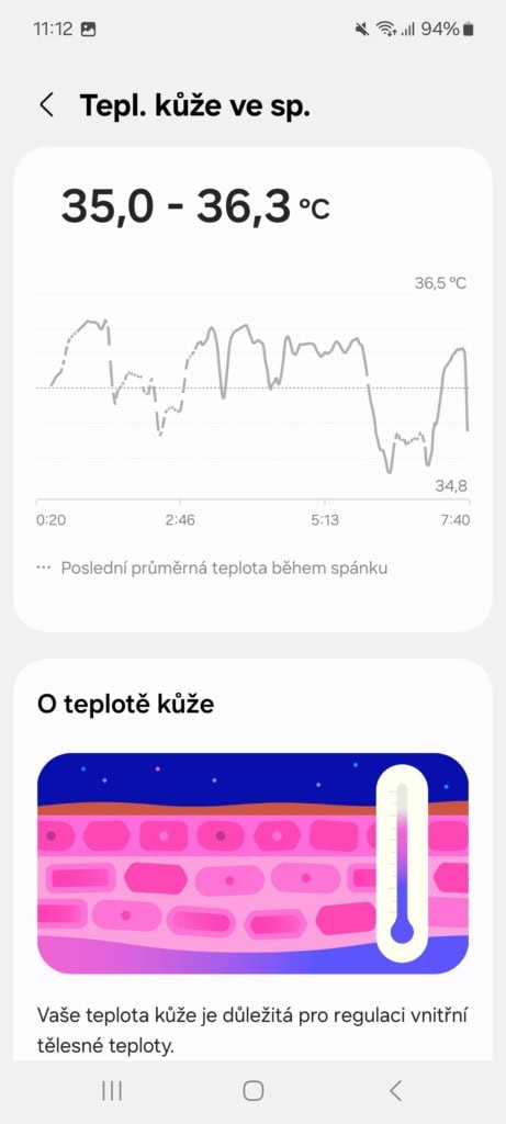 Temperatura snu podawana jako zakres