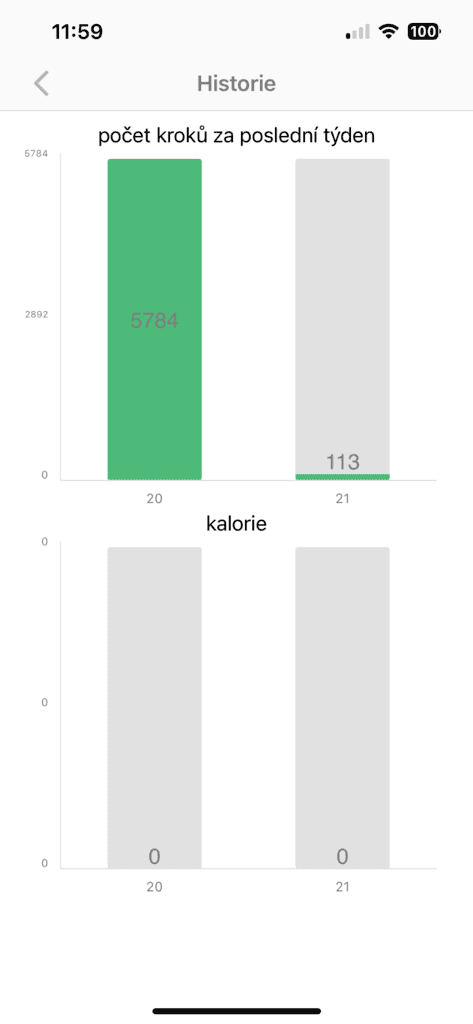 Statystyki w aplikacji